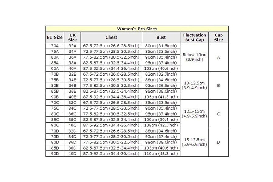 Chest conversion chart sale